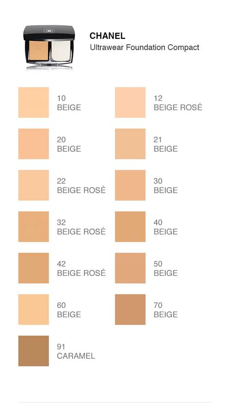 chanel foundatio|chanel foundation comparison chart.